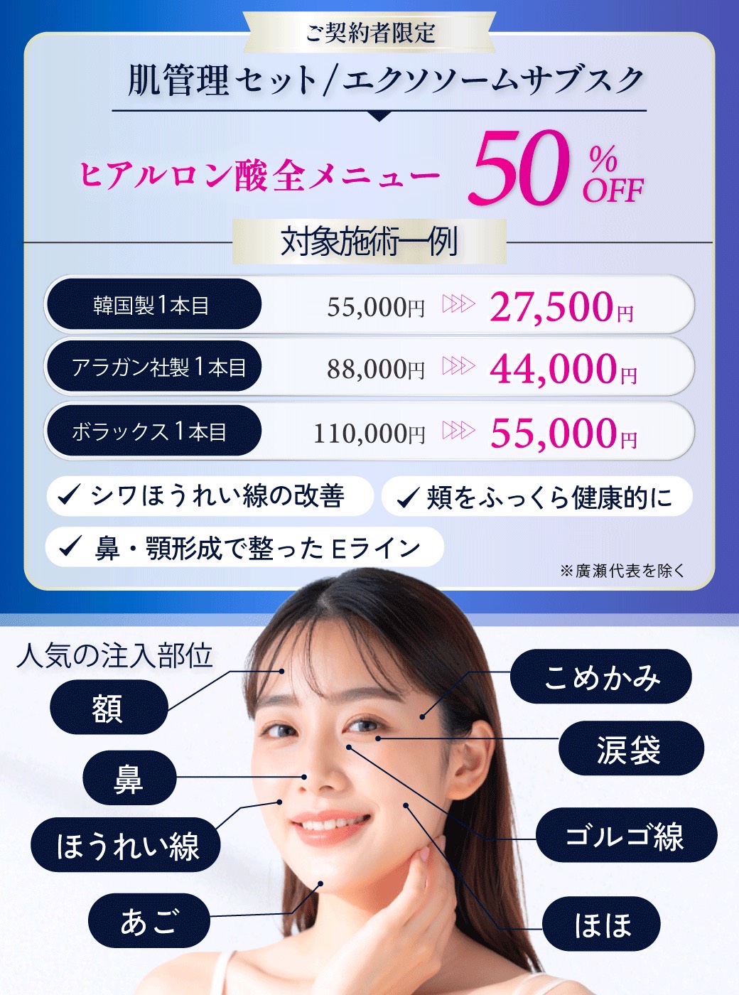 肌管理セット