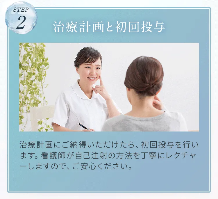 安心して始めていただくための４ステップ②